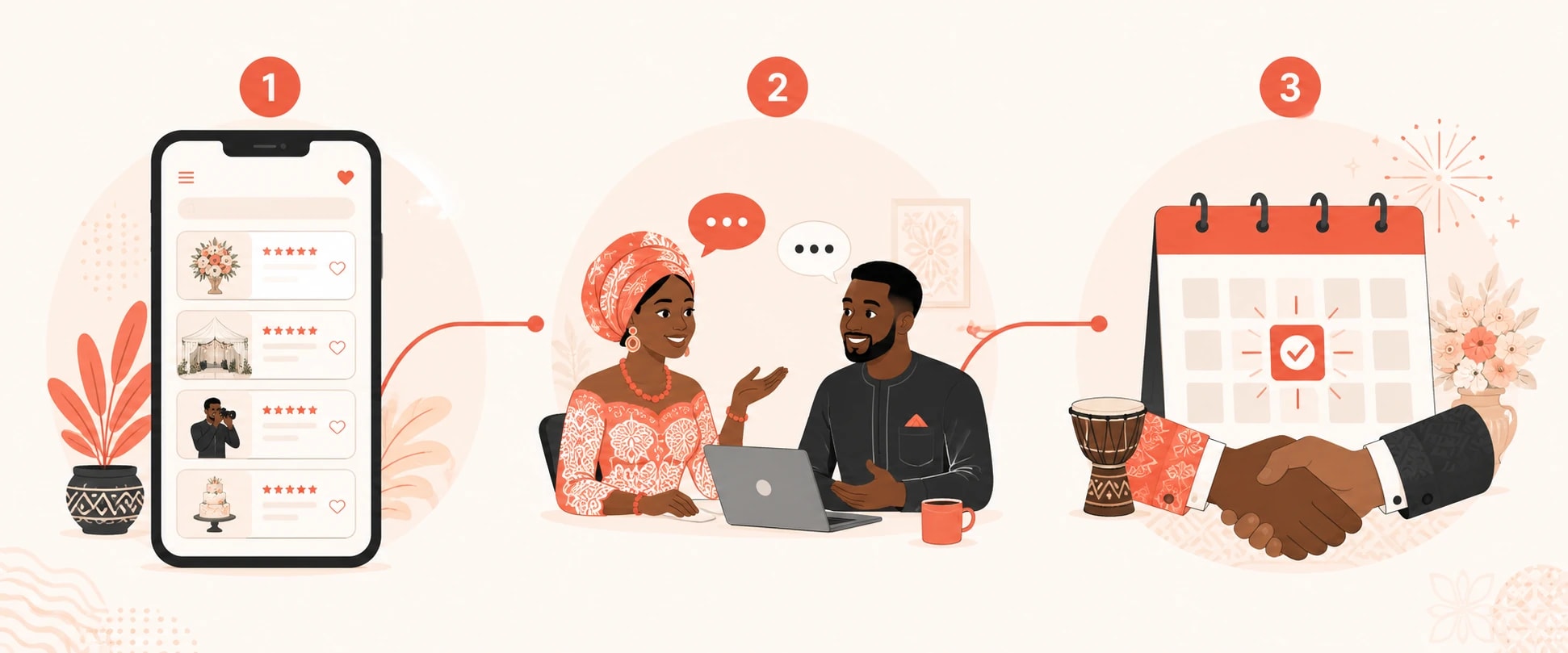 Three steps on Owambe Planner: search verified vendors, chat with them directly, then book your date.